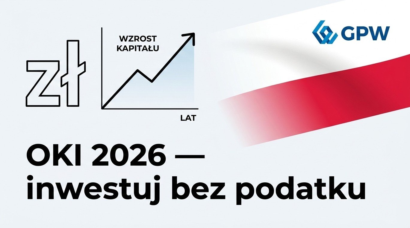 Osobiste Konto Inwestycyjne OKI 2026 — inwestowanie bez podatku Belki w Polsce, wykres wzrostu oszczędności